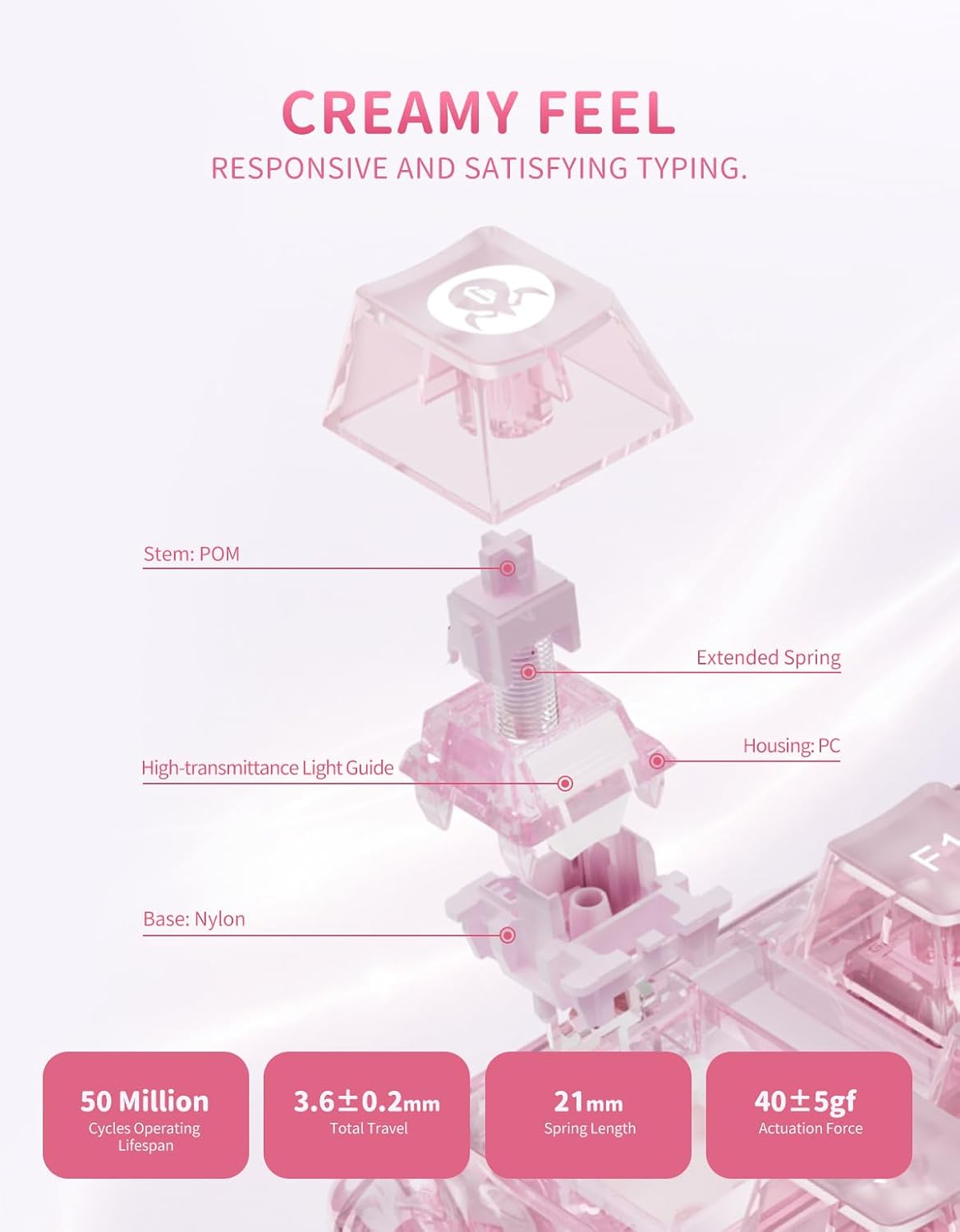 GravaStar Mercury K1 Lite 75% Wireless Mechanical Gaming Keyboard RGB | Gasket Mount, Hot Swappable Linear Switches, Creamy Sound Keyboard, 2.4GHz/USB-C/Bluetooth 5.0, for Win/Mac【Crystal Rose】
