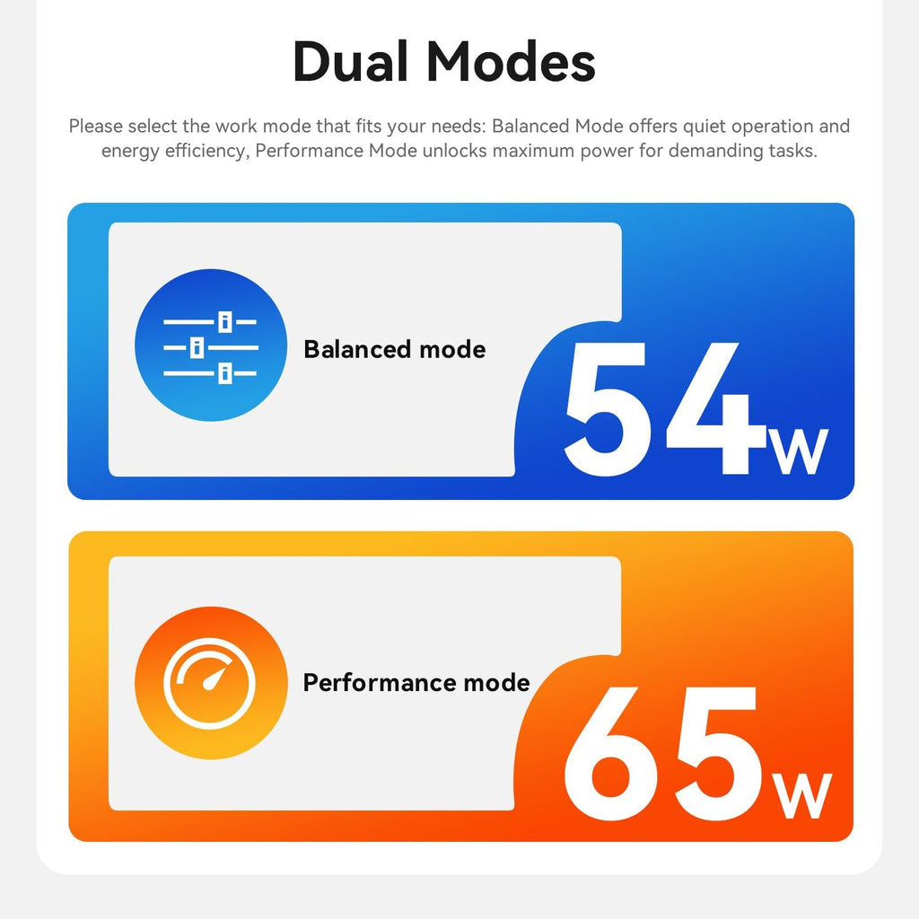Beelink SER9 Max Mini PC, AMD Ryzen AI 7 H 350, 32G DDR5 1TB PCIe4.0 SSD Mini Computer H 350(8C/16T,5.0GHz), AMD Radeon 860M Triple Display DP&HDMI&USB4, WiFi6/BT5.2/2.5G/Home/Office
