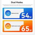 Beelink SER9 Max Mini PC, AMD Ryzen AI 7 H 350, 32G DDR5 1TB PCIe4.0 SSD Mini Computer H 350(8C/16T,5.0GHz), AMD Radeon 860M Triple Display DP&HDMI&USB4, WiFi6/BT5.2/2.5G/Home/Office