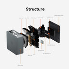 Beelink EQR7 Mini PC, AMD Ryzen 7 7735U(6nm, 8C/16T) up to 4.75GHz Mini Computer 24GB LPDDR5 RAM 1TB M.2 PCIe 4.0 SSD, 4K@60Hz Dual Display, Built-in PSU WiFi6/BT5.2/2.5G