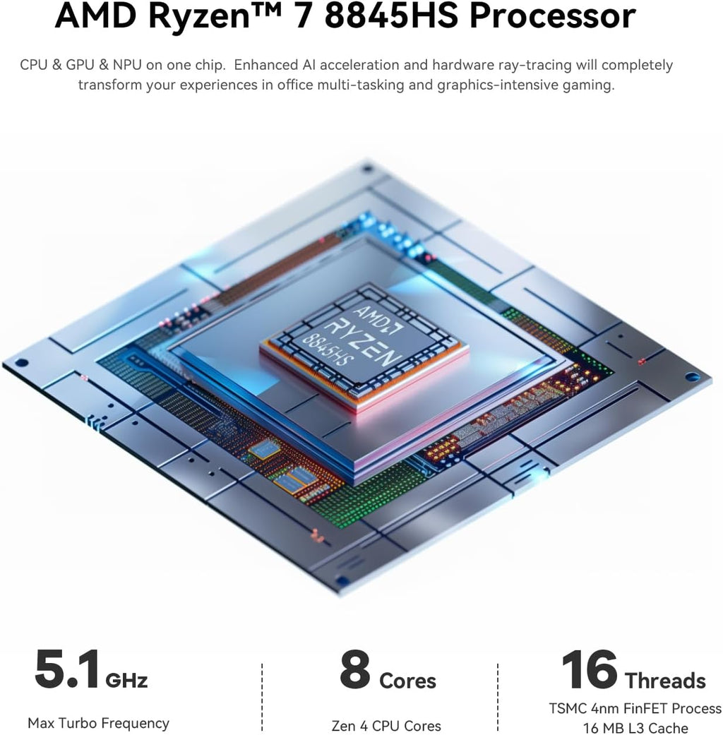 Beelink SER8 Mini PC, AMD Ryzen 7 7845HS up to 5.1GHz 32G+1TB