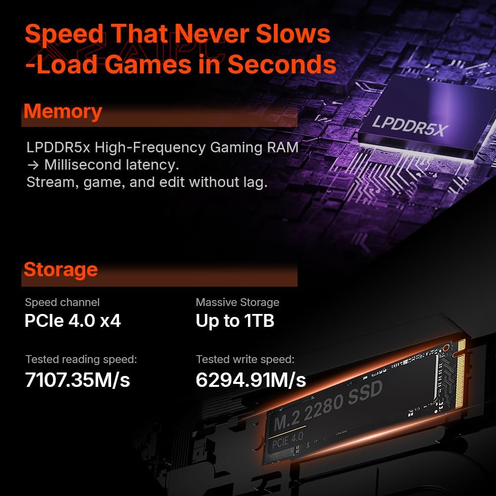 ONEXPLAYER X2 Gaming PC, Intel Arc G3 Extreme, 10.95" 120Hz, 48GB 1TB Arc B390 graphics, 2560x1600 120Hz, 48GB LPDDR5x, 1TB M.2 2280 PCIe 4.0, 65Wh battery, WiFi 7, BT 5.4, detachable controllers