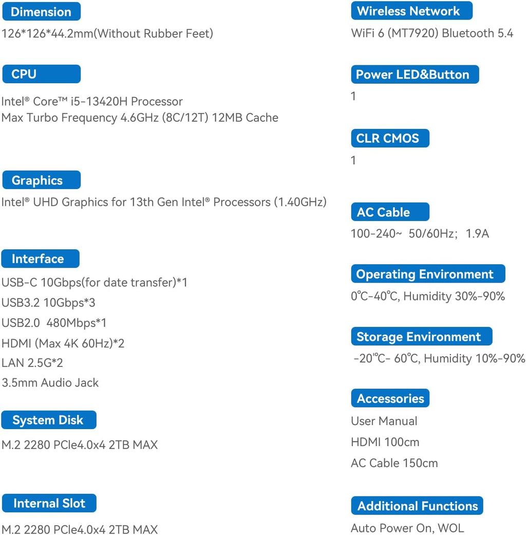 Beelink EQi13 Mini PC, Intel 13420H 8C/12T, 24GB DDR4 500G PCIe4.0 SSD Mini Computer, Desktop Computer Built-in PSU/Dual Display/4K 60Hz/WiFi6/BT5.2/HTPC/Home