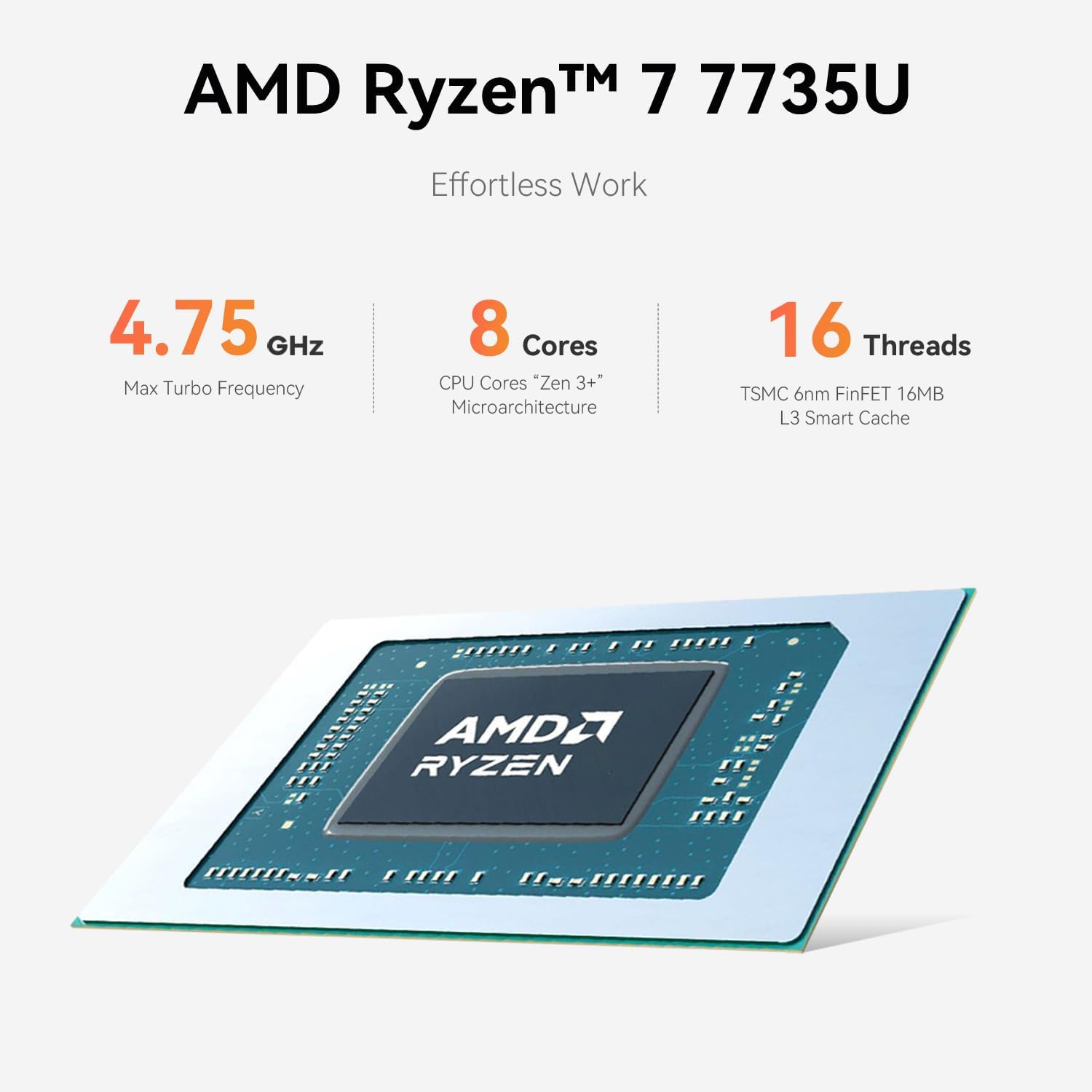 Beelink EQR7 Mini PC, AMD Ryzen 7 7735U(6nm, 8C/16T) up to 4.75GHz Mini Computer 24GB LPDDR5 RAM 1TB M.2 PCIe 4.0 SSD, 4K@60Hz Dual Display, Built-in PSU WiFi6/BT5.2/2.5G