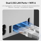 Beelink ME mini 6-disk solid-state mini host N200 dual 2.5G soft router low-noise home storage computer 12G/64G (eMMC)/2T
