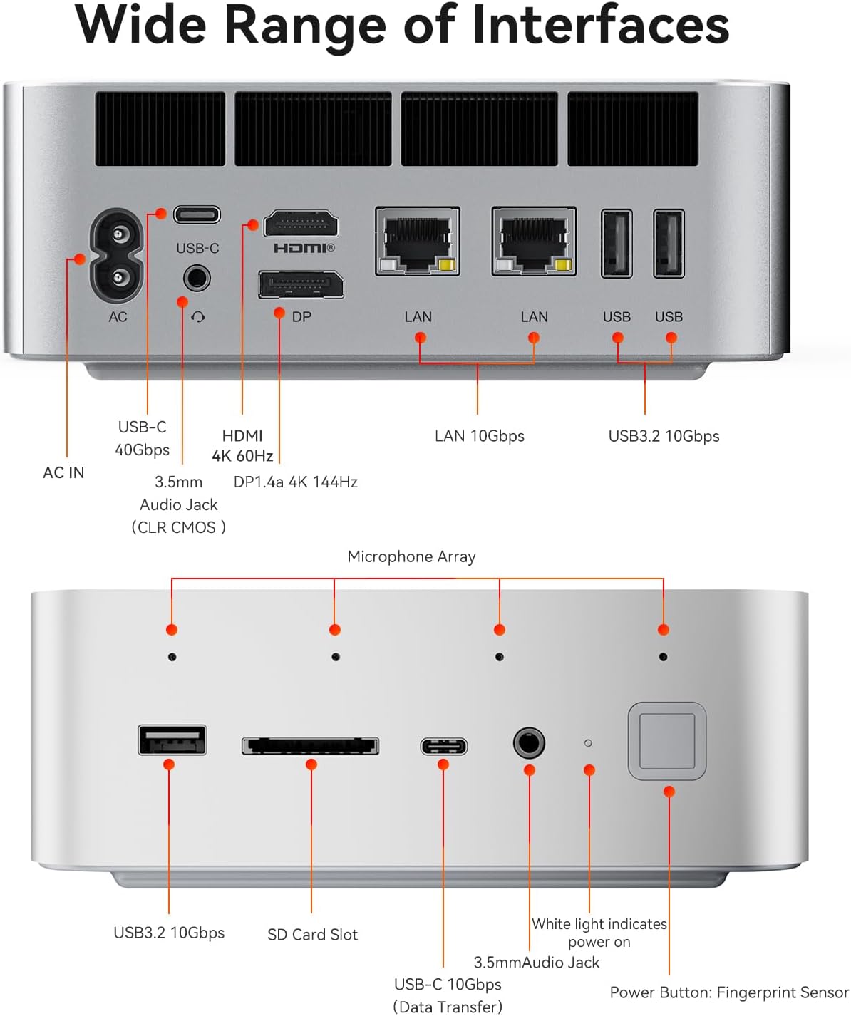 Beelink GTi15 Mini PC, Intel Ultra 9 285H 16C/16T,32G DDR5 1TB SSD Mini Computer, Triple Display HDMI&DP/USB-C/WiFi7/BT5.4/NPU/4K 144Hz/Support AI/W-11 Pro