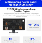 Beelink GTi15 Mini PC, Intel Ultra 9 285H 16C/16T,32G DDR5 1TB SSD Mini Computer, Triple Display HDMI&DP/USB-C/WiFi7/BT5.4/NPU/4K 144Hz/Support AI/W-11 Pro
