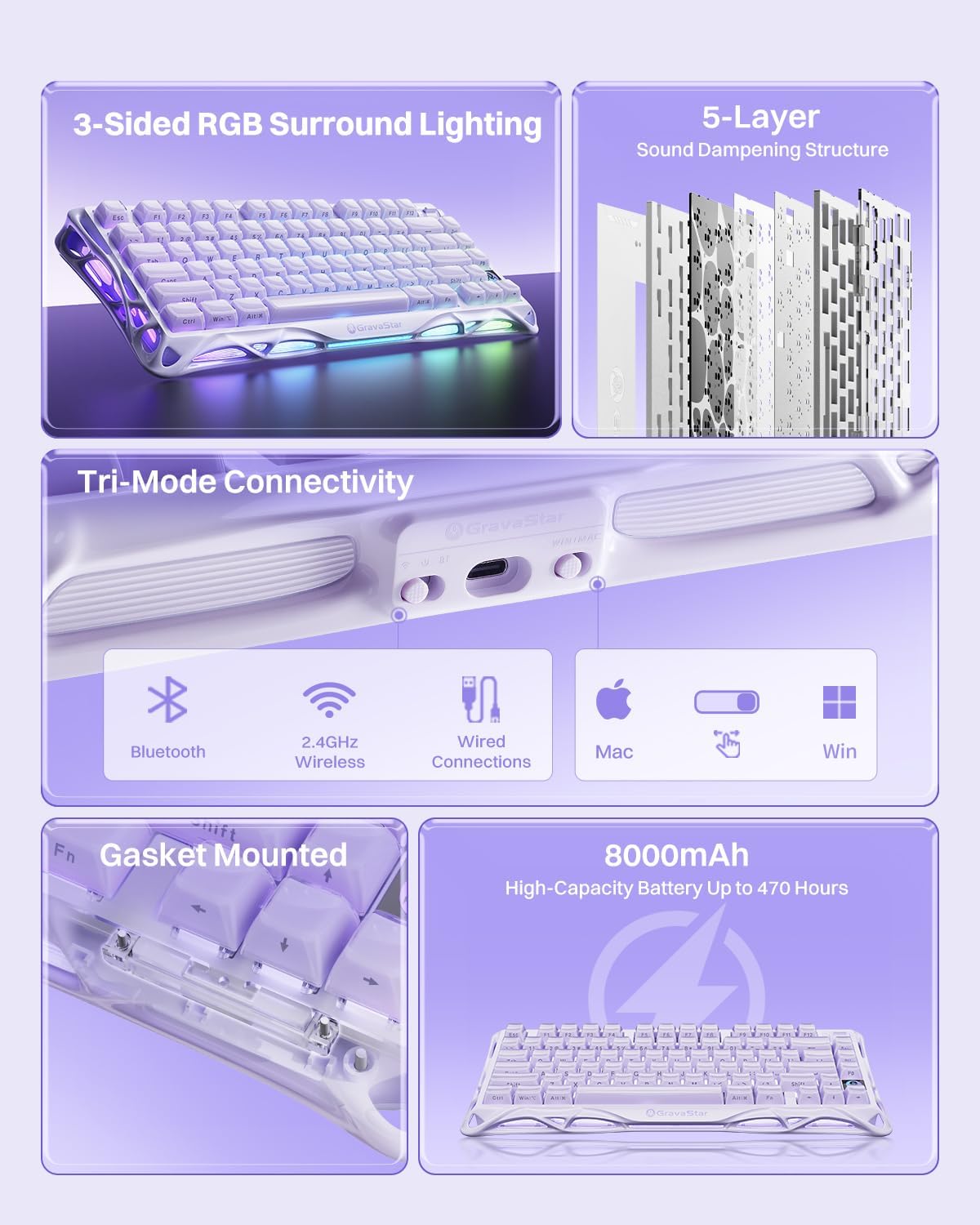 GravaStar Mercury K1 75% Wireless Mechanical Gaming Keyboard RGB Backlit | Gasket Mount, Hot Swappable Linear Switches, Creamy Sound Keyboard, 2.4GHz/USB-C/Bluetooth 5.0, for Win/Mac【Lavender Purple】