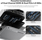 eelink SER8 Mini PC, AMD Ryzen 7 8845HS(4nm, 8C/16T) up to 5.1GHz Mini Computer 24GB DDR5 RAM 1TB M.2 NVME SSD, 4K@144Hz Triple Display/USB4/WiFi6/BT5.2/10Gbps/W-11 Pro