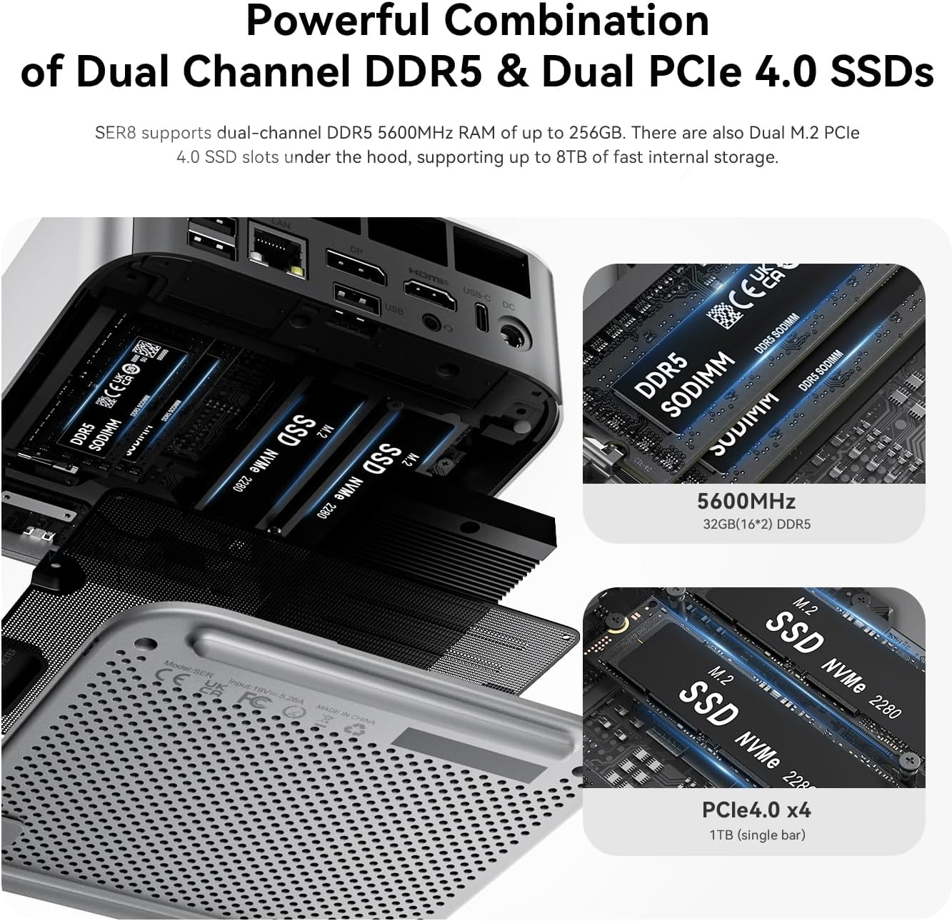 eelink SER8 Mini PC, AMD Ryzen 7 8845HS(4nm, 8C/16T) up to 5.1GHz Mini Computer 24GB DDR5 RAM 1TB M.2 NVME SSD, 4K@144Hz Triple Display/USB4/WiFi6/BT5.2/10Gbps/W-11 Pro