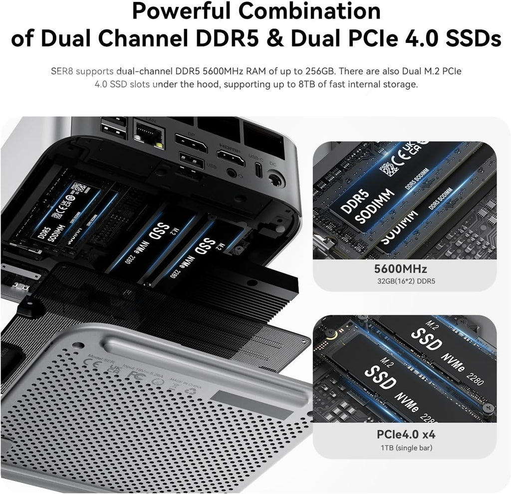 Beelink SER8 Mini PC, AMD Ryzen 7 7845HS up to 5.1GHz 32G+1TB