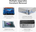 eelink SER8 Mini PC, AMD Ryzen 7 8845HS(4nm, 8C/16T) up to 5.1GHz Mini Computer 24GB DDR5 RAM 1TB M.2 NVME SSD, 4K@144Hz Triple Display/USB4/WiFi6/BT5.2/10Gbps/W-11 Pro