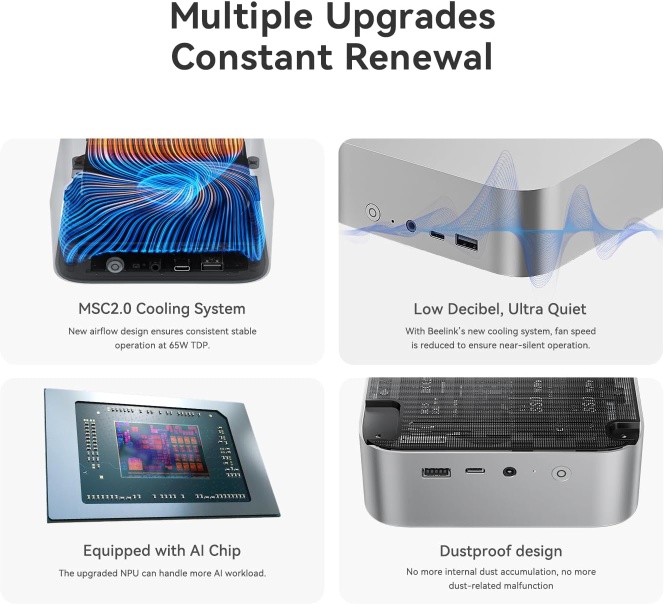 eelink SER8 Mini PC, AMD Ryzen 7 8845HS(4nm, 8C/16T) up to 5.1GHz Mini Computer 24GB DDR5 RAM 1TB M.2 NVME SSD, 4K@144Hz Triple Display/USB4/WiFi6/BT5.2/10Gbps/W-11 Pro