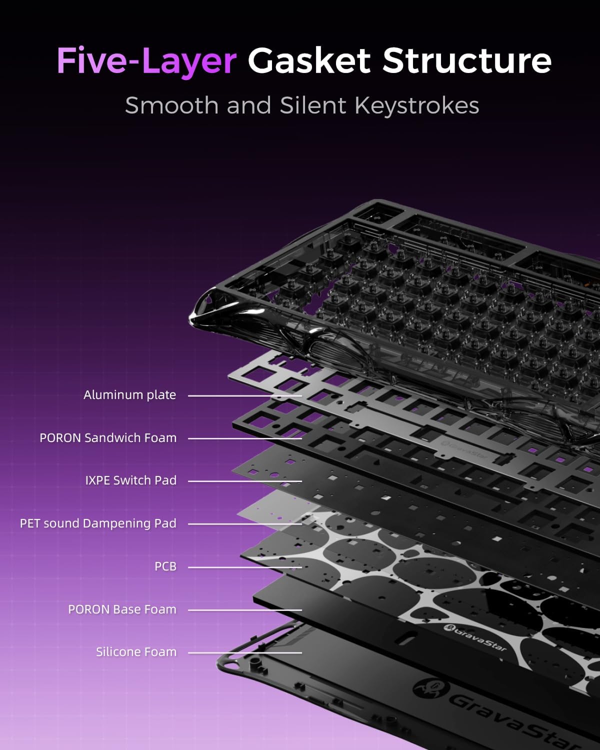 GravaStar Mercury V75 Lite Hall Effect Gaming Keyboard, 75% Wired Magnetic Keyboard, 8000Hz Polling Rate, Rapid Trigger, Adjustable Actuation, RGB Backlit, Hot Swappable, Transparent Black