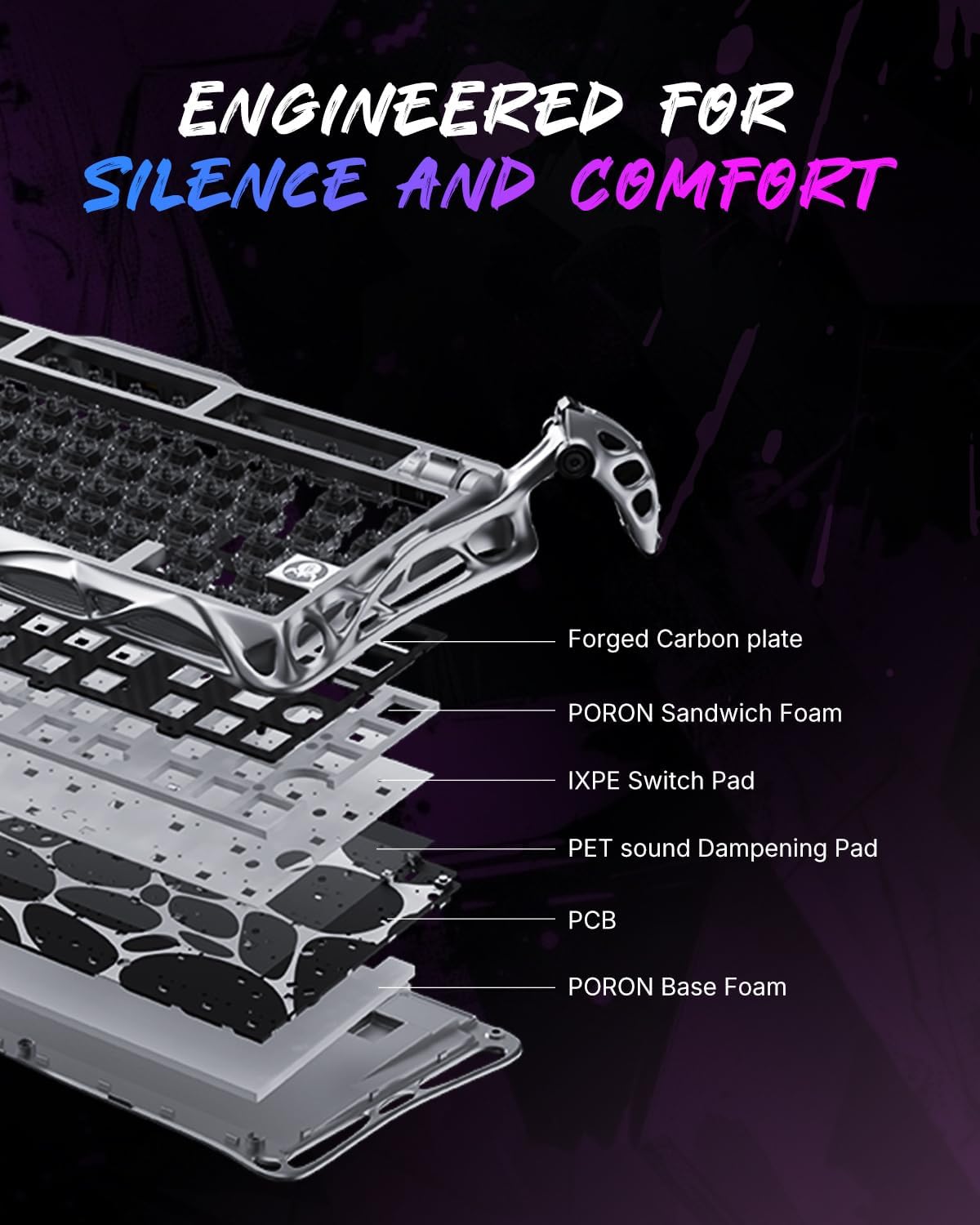 GravaStar Mercury V75 PRO Hall Effect Gaming Keyboard, 75% Wired Magnetic Keyboard, 8000Hz Polling Rate, UFO Magnetic Switches, 0.005mm Rapid Trigger, Adjustable Actuation, CNC Aluminum