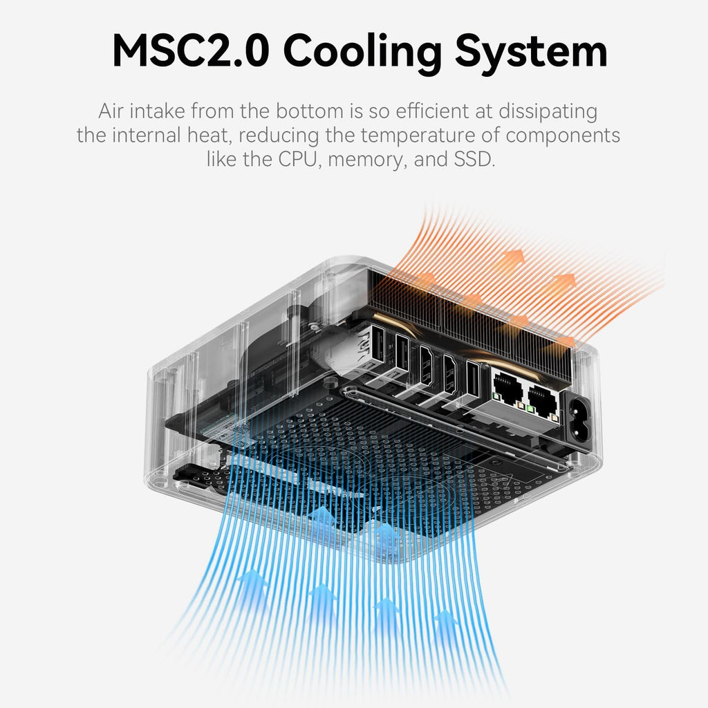 Beelink EQR7 Mini PC, AMD Ryzen 7 7735U(6nm, 8C/16T) up to 4.75GHz Mini Computer 24GB LPDDR5 RAM 1TB M.2 PCIe 4.0 SSD, 4K@60Hz Dual Display, Built-in PSU WiFi6/BT5.2/2.5G