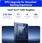 Beelink GTi15 Mini PC, Intel Ultra 9 285H 16C/16T,32G DDR5 1TB SSD Mini Computer, Triple Display HDMI&DP/USB-C/WiFi7/BT5.4/NPU/4K 144Hz/Support AI/W-11 Pro