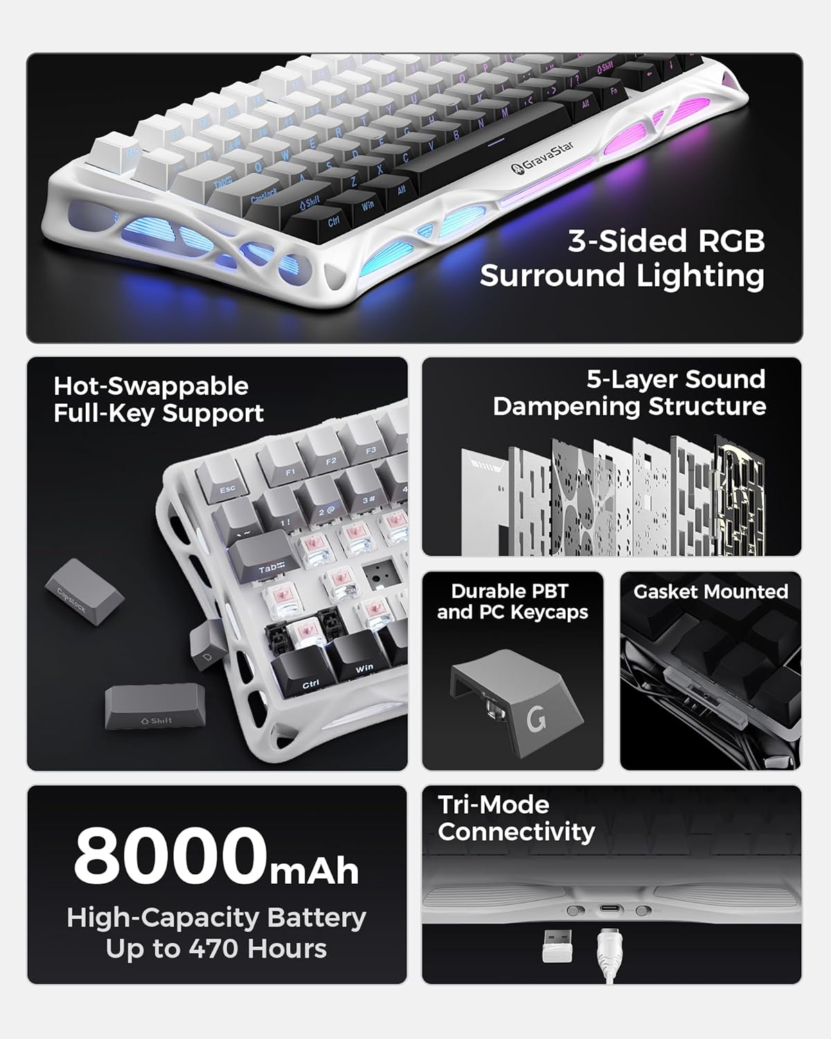 GravaStar Mercury K1 75% Wireless Mechanical Gaming Keyboard RGB Backlit Gasket Mount, Hot Swappable Linear Switches, Creamy Sound Keyboard, 2.4GHz/USB-C/Bluetooth 5.0, for Win/Mac【Gradient White】