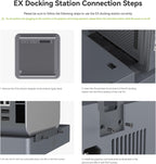 Beelink EX Docking Station, GPU Dock External Graphics PCIe x 16 Slot Compatible with Beelink GTi12/14 185H, Support Desktop Discrete Graphics Card/SSD/Wi-Fi Module/External Antennas