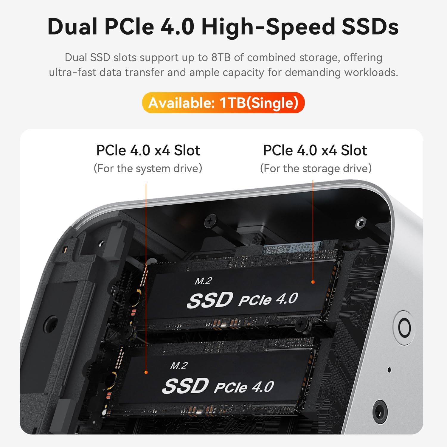 Beelink SER9 Pro Mini PC, AMD Ryzen 7 H 255(up to 4.9GHz) 8C/16T Mini Computer 24GB LPDDR5X RAM 1TB NVMe PCIe 4.0 SSD, 4K Triple Screen Display WiFi6/BT5.2/WOL/W-11 Pro