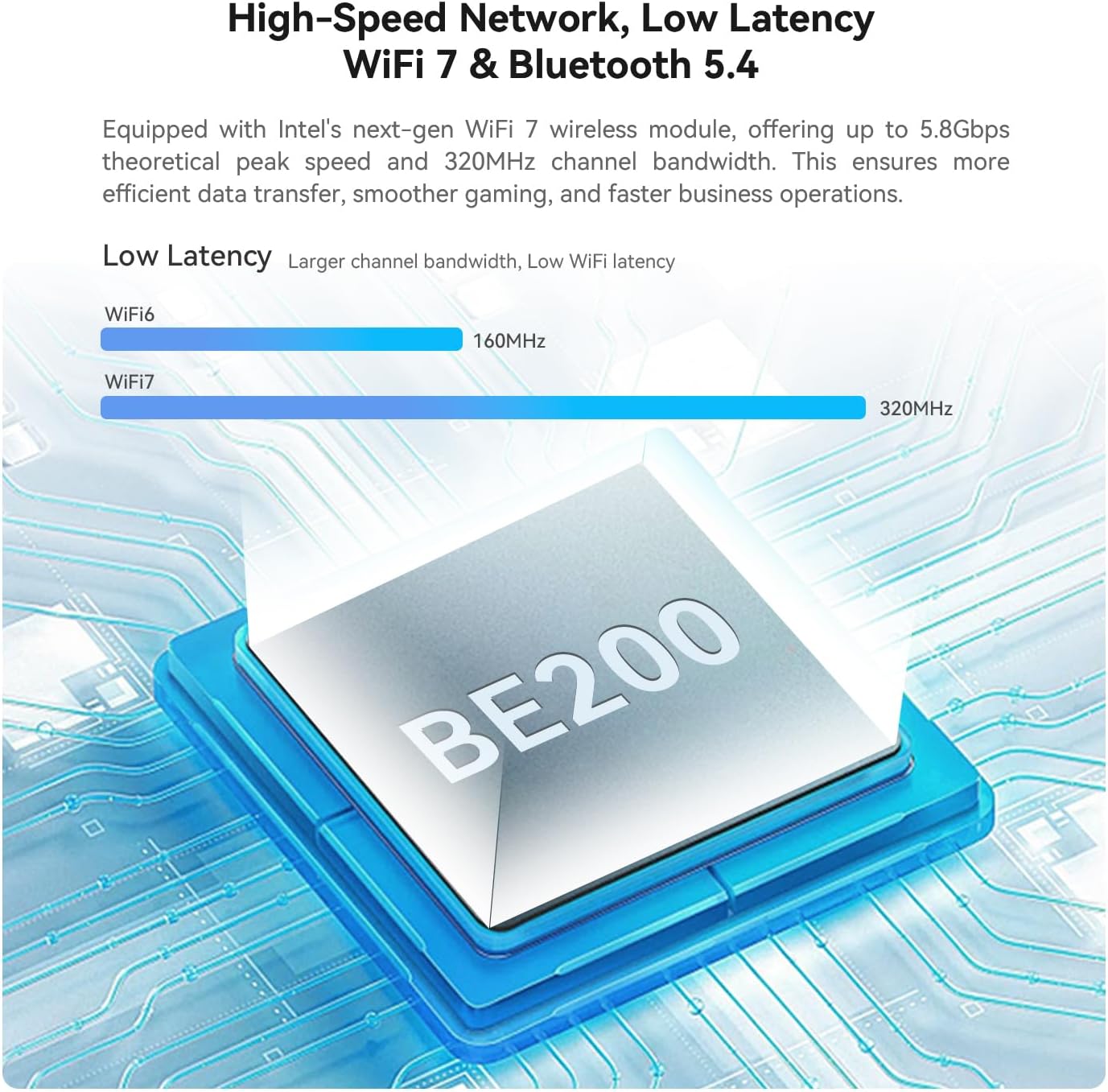 Beelink GTi14 Mini PC, Intel Ultra 9 185H 64GB DDR5 1TB PCIe4.0 SSD Mini Computer Intel 185H(up to 5.1GHz)16C/22T, Triple Display HDMI&DP/Thunderbolt 4/WiFi7/BT5.4/NPU/4K 60Hz