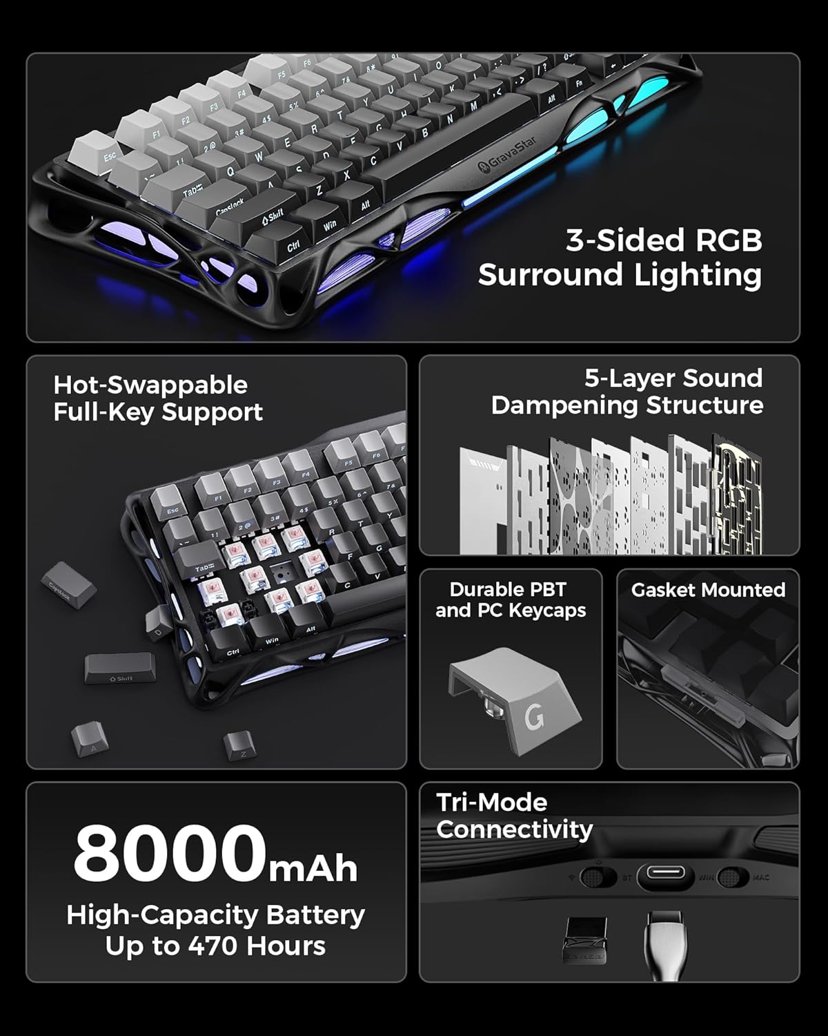 GravaStar Mercury K1 75% Wireless Mechanical Gaming Keyboard RGB Backlit Gasket Mount, Hot Swappable Linear Switches, Creamy Sound Keyboard, 2.4GHz/USB-C/Bluetooth 5.0, for Win/Mac【Gradient Black】