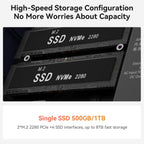 Beelink EQR7 Mini PC, AMD Ryzen 7 7735U 8C/16T, 16G LPDDR5 RAM 500G SSD Mini Computer, Micro PC 4K@60Hz Dual Display, Built-in PSU Copilot WiFi6/BT5.2/2500Mbps