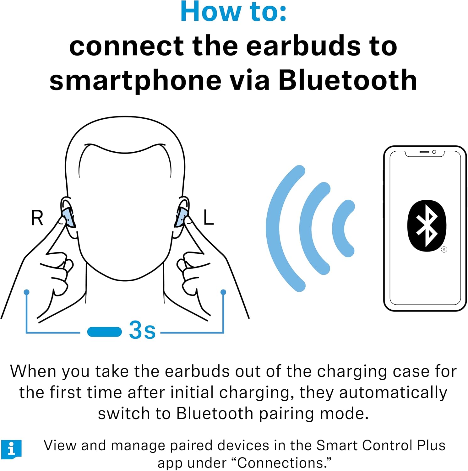 Sennheiser Momentum True Wireless 5 Bluetooth Earbuds, Graphite 40hr Battery, ANC, Lossless High Res Audio, 3D Dolby Atmos, User-Replaceable Battery, Clear Calls & Touch Controls
