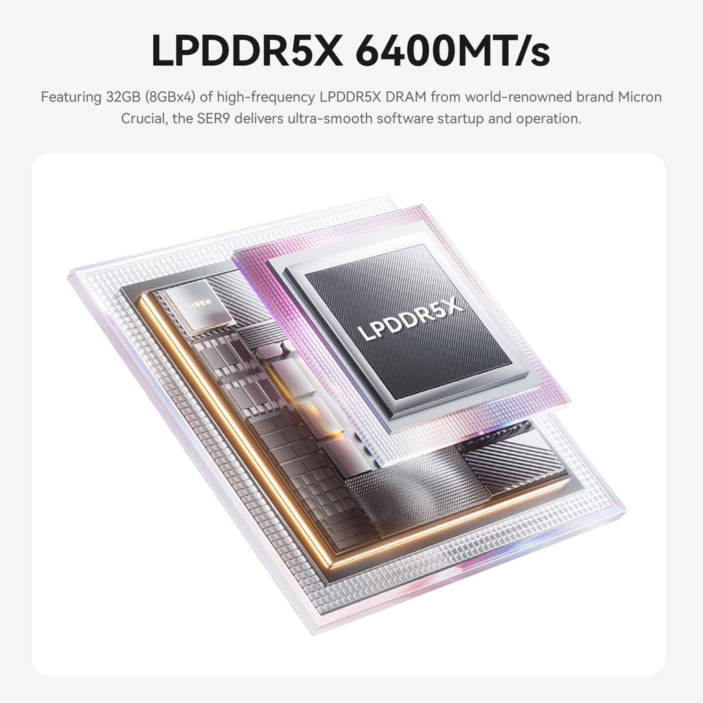 Beelink SER9 Pro Mini PC, AMD Ryzen 7 H 255(up to 4.9GHz) 8C/16T Mini Computer 24GB LPDDR5X RAM 1TB NVMe PCIe 4.0 SSD, 4K Triple Screen Display WiFi6/BT5.2/WOL/W-11 Pro