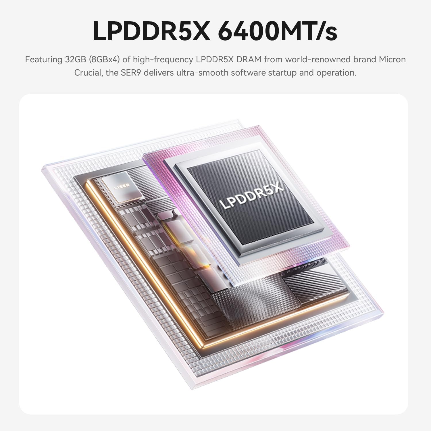 Beelink SER9 Pro Mini PC, AMD Ryzen 7 H 255(up to 4.9GHz) 8C/16T Mini Computer 24GB LPDDR5X RAM 1TB NVMe PCIe 4.0 SSD, 4K Triple Screen Display WiFi6/BT5.2/WOL/W-11 Pro
