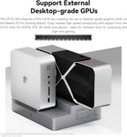 Beelink GTi15 Mini PC, Intel Ultra 9 285H (up to 5.4GHz) 16C/16T Mini Computer 64GB DDR5 1TB PCIe4.0 SSD, Triple Display HDMI&DP/USB-C/WiFi7/BT5.4/NPU/4K 144Hz/W-11 Pro