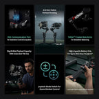 Estabilizador Gimbal DJI RS 4