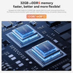 Beelink EQR7 Mini PC, AMD Ryzen 7 7735U(6nm, 8C/16T) up to 4.75GHz Mini Computer 24GB LPDDR5 RAM 1TB M.2 PCIe 4.0 SSD, 4K@60Hz Dual Display, Built-in PSU WiFi6/BT5.2/2.5G