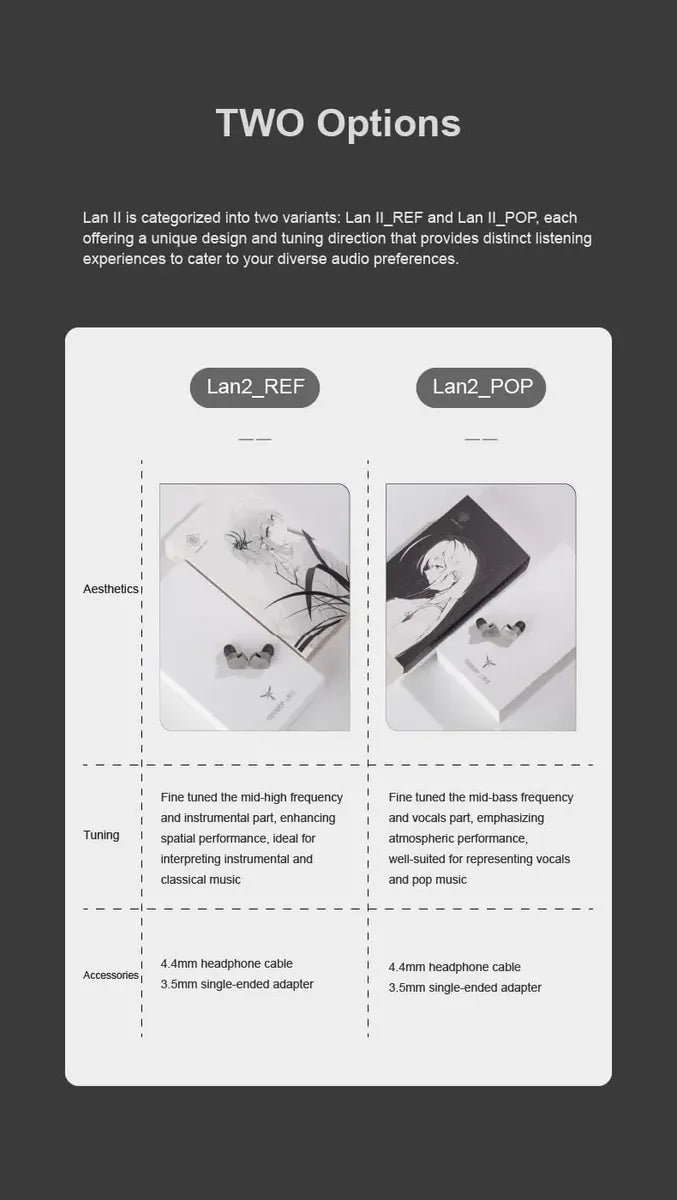 MOONDROP LAN II POP In-Ear Monitor