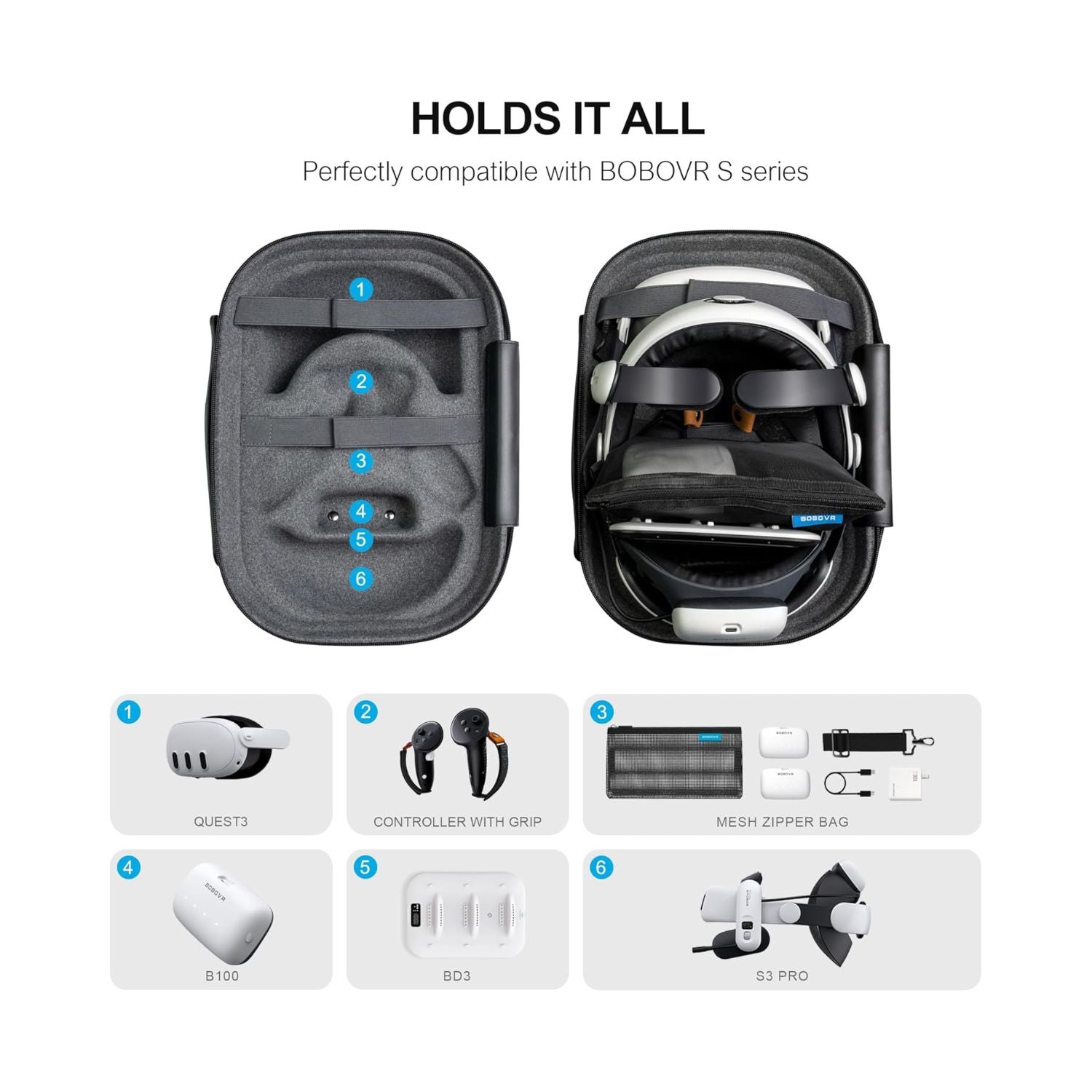 BoboVR C3