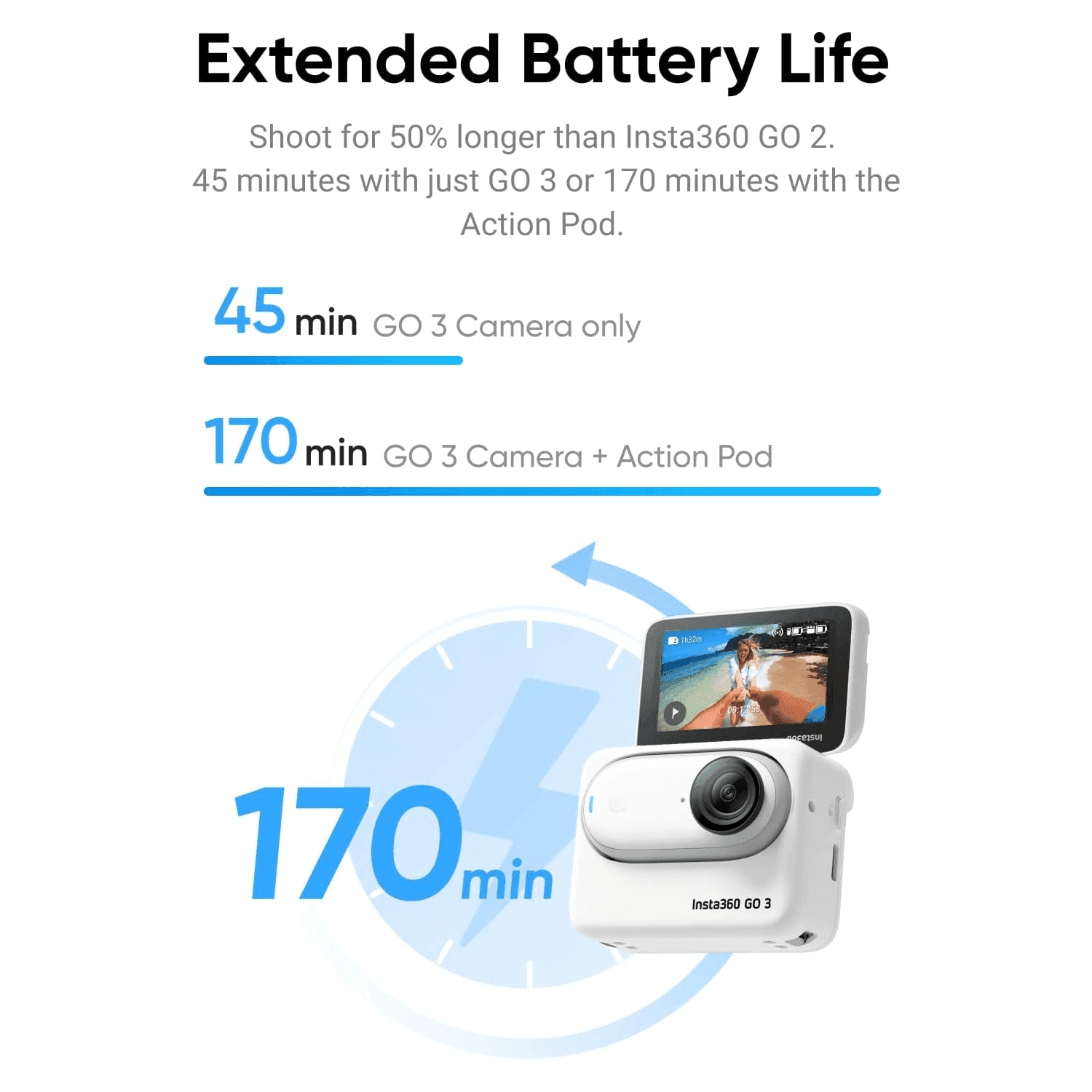 Câmera de Ação Insta360 GO 3S 128GB | 4K Compacta com Estabilização de Imagem | Branca